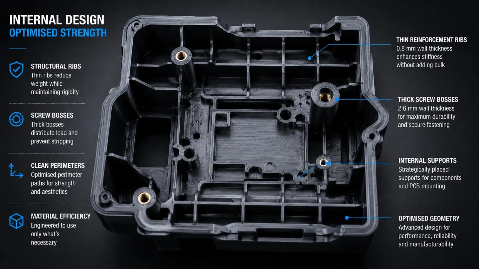 A Design Guide to Bosses and Ribs in Additive Manufacturing
